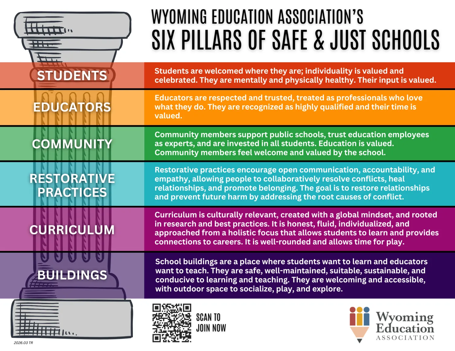 Six Pillars of Safe & Just Schools